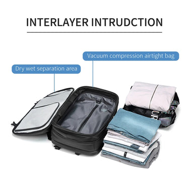 SAC A DOS COMPRESSION - IvaPack™